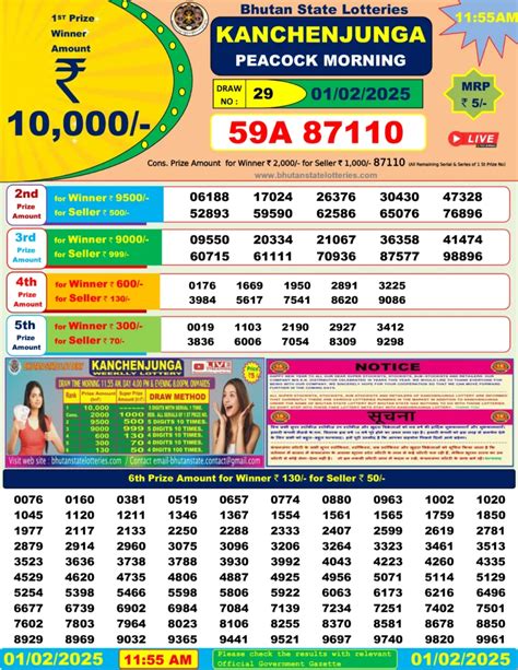 kanchenjunga lottery result 8pm